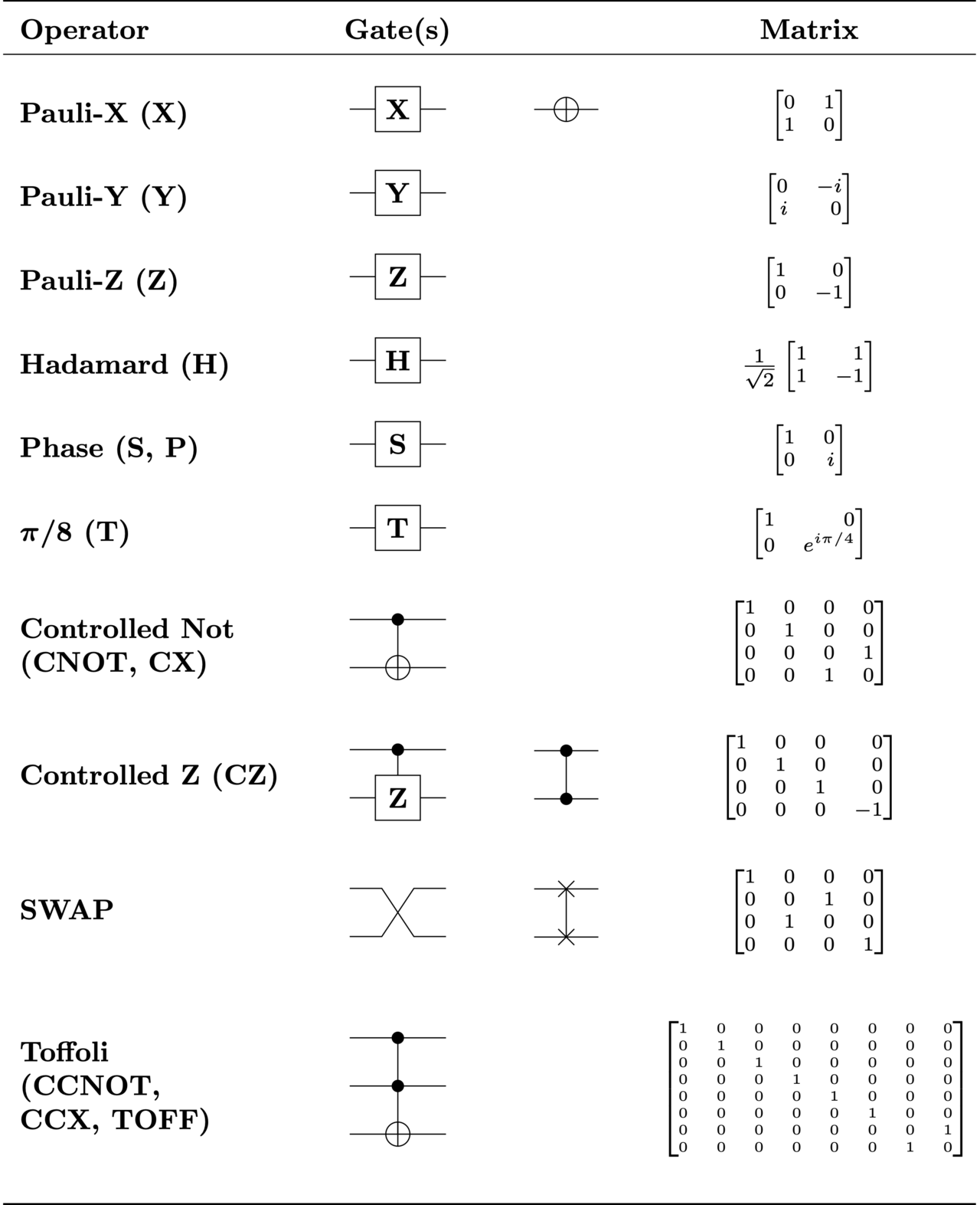 a36fbfe326e1418e867a668ec2c0ebde