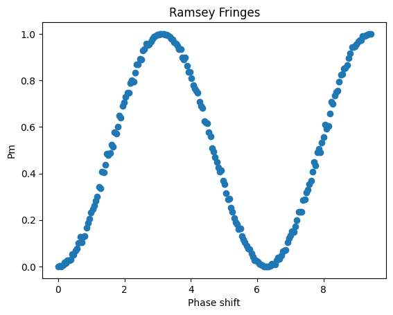 ../../_images/advanced_quantum_sensing_coupling_coeff_7_1.png