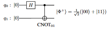 ../../_images/bell_circuit.png