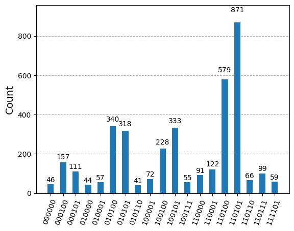 ../_images/intermediate_bernsteins_18_1.png
